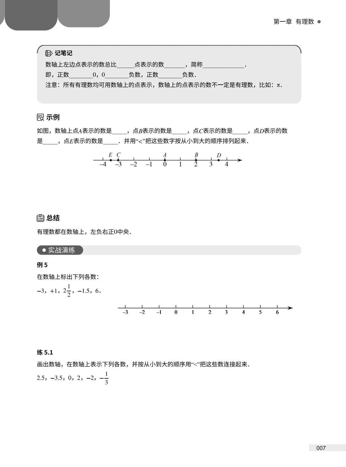 2025年暑假6升7数学衔接课程简介-成良教育