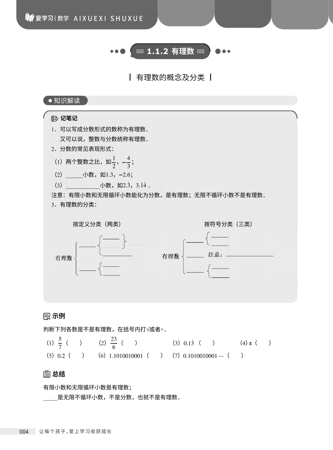 2025年暑假6升7数学衔接课程简介-成良教育