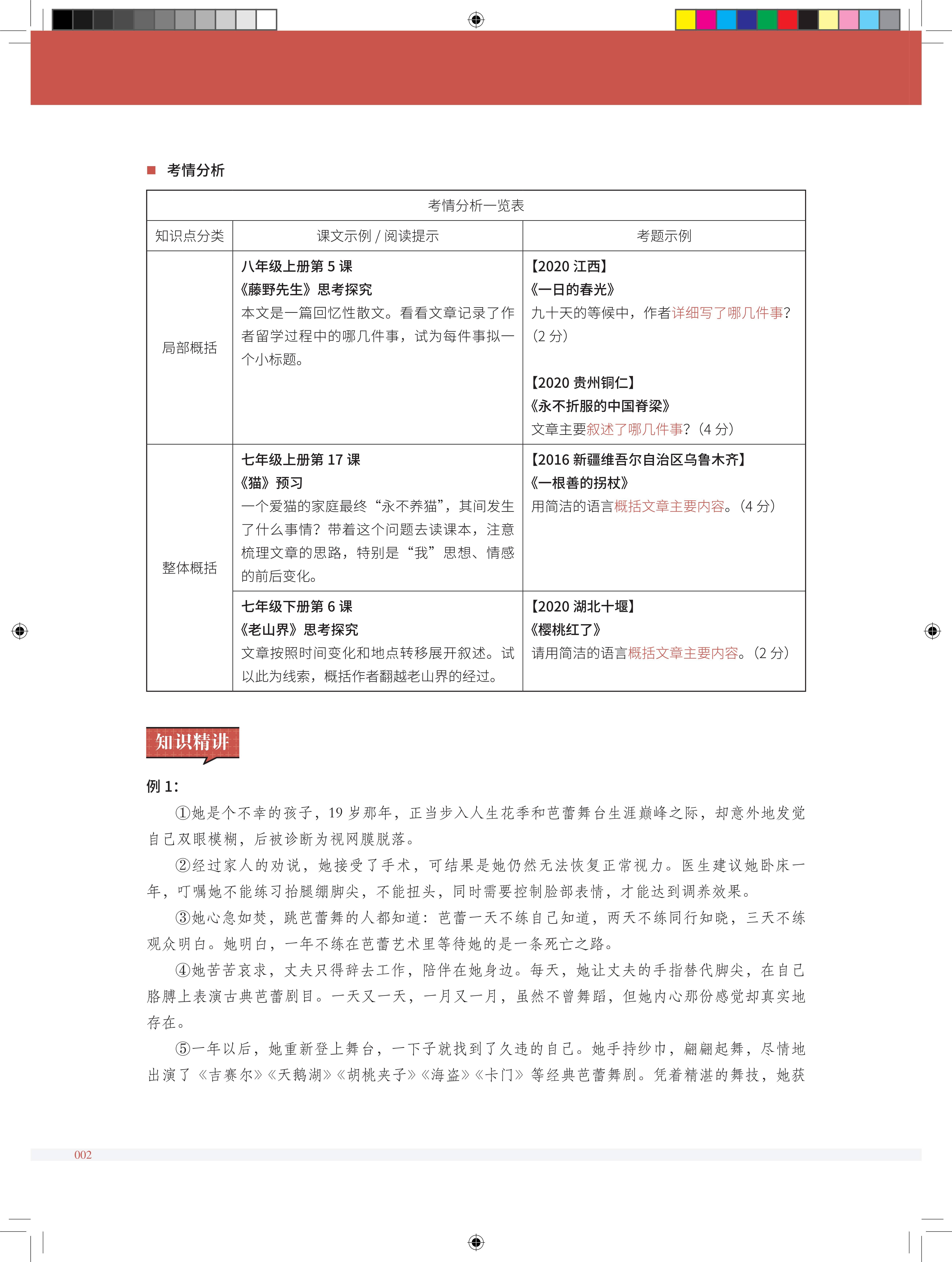2025年暑假6升7语文能力强化课程简介-成良教育