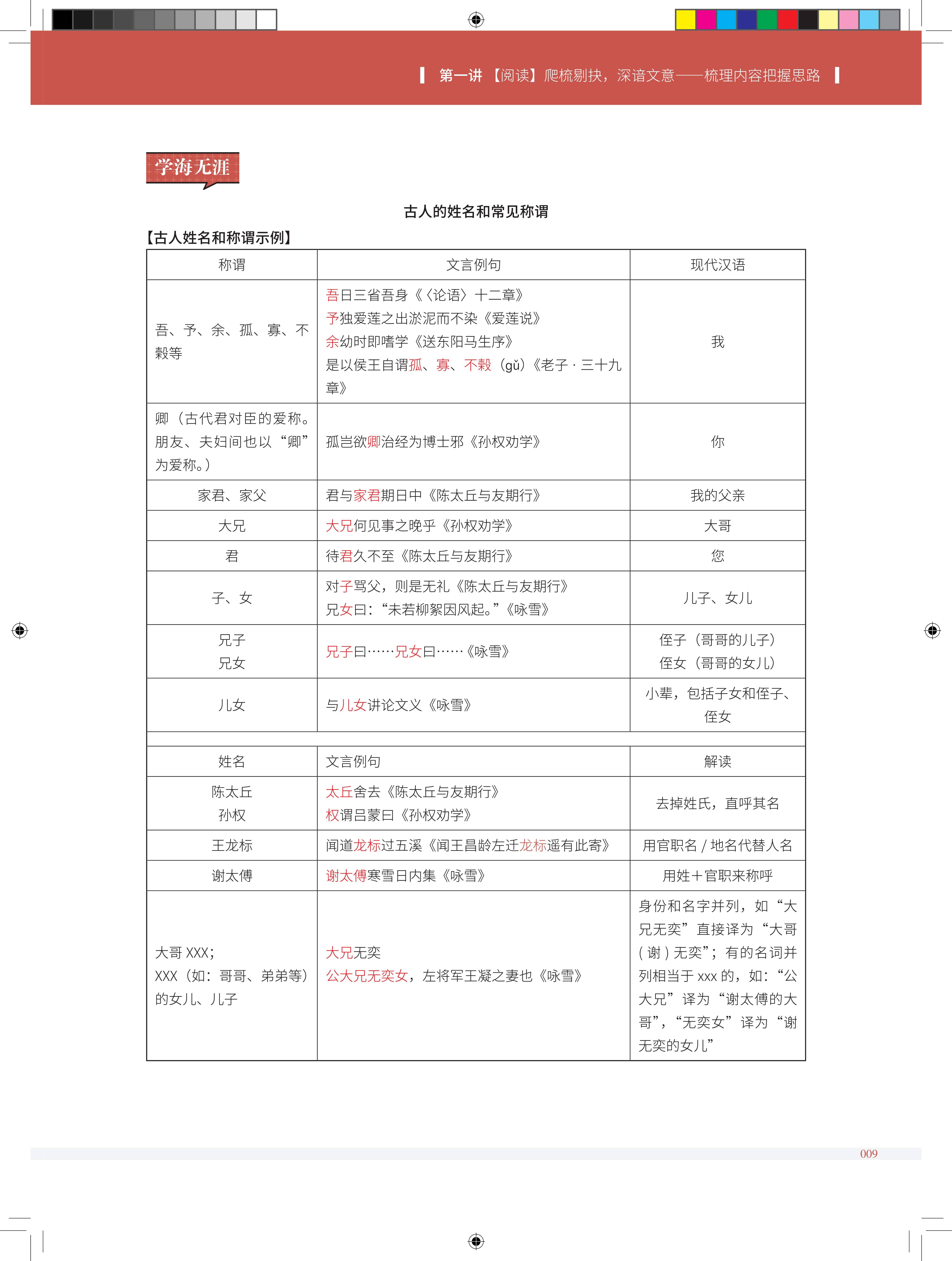 2025年暑假6升7语文能力强化课程简介-成良教育